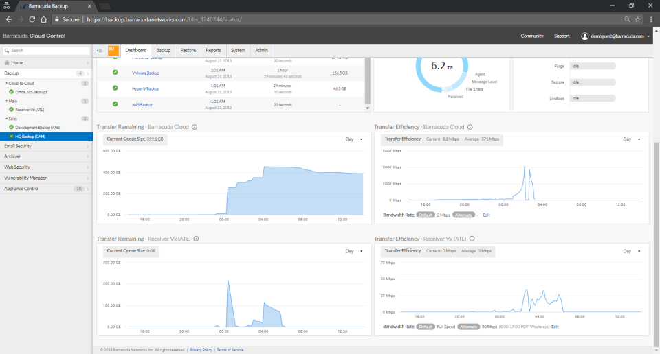 screenshot of Barracuda Backup